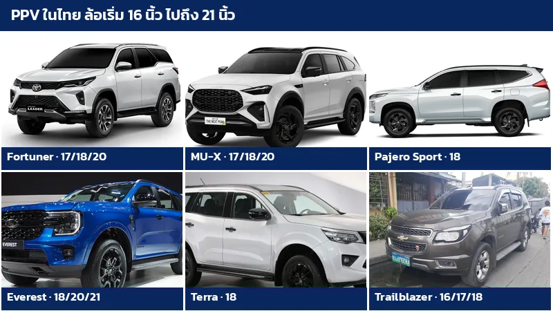 รถ PPV Toyota Fortuner Isuzu MU-X Mitsubishi Pajero Sport Ford Everest Nissan Terra และ Chevrolet Trailblazer