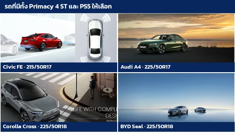 รถ Honda Civic FE Audi A4 Toyota Corolla Cross และ BYD Seal ที่มียางทั้ง Primacy 4 ST และ Pilot Sport 5 ตรงไซซ์