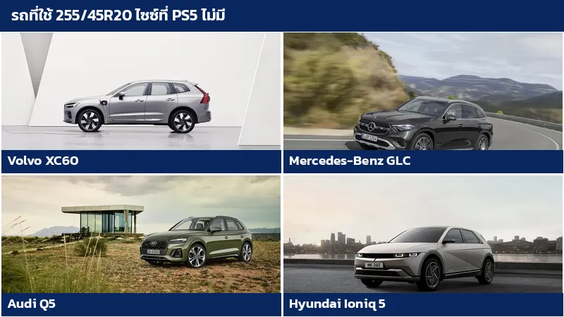 SUV Volvo XC60 Mercedes-Benz GLC Audi Q5 และ Hyundai Ioniq 5 ที่ใช้ยางไซซ์ 255/45R20