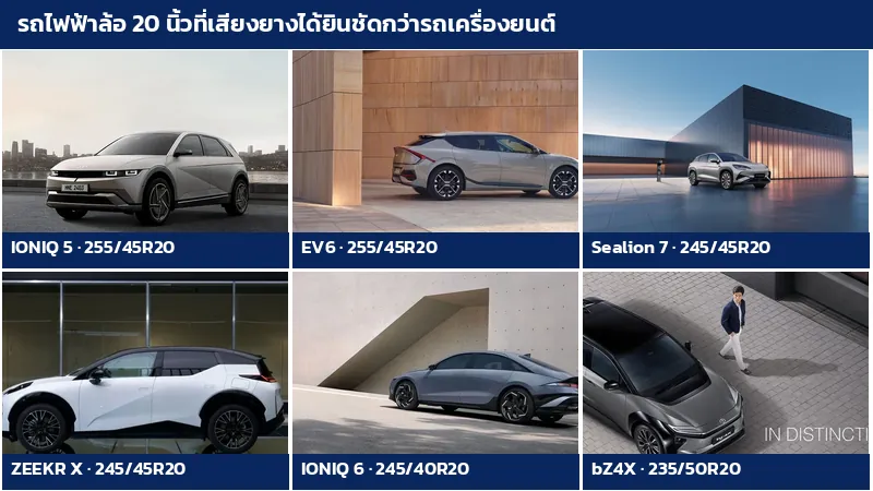 รถยนต์ไฟฟ้า Hyundai IONIQ 5 Kia EV6 BYD Sealion 7 ZEEKR X Hyundai IONIQ 6 และ Toyota bZ4X ที่ใช้ยางขอบ 20