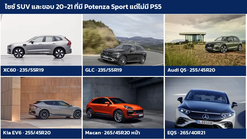 รถ Volvo XC60 Mercedes-Benz GLC Audi Q5 Kia EV6 Porsche Macan และ Mercedes-Benz EQS ที่ใช้ไซซ์ยางซึ่งมี Potenza Sport ในสต็อก