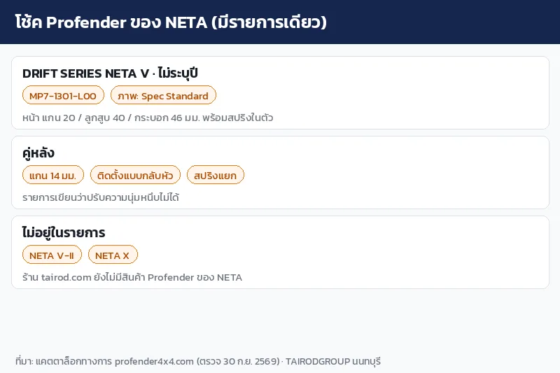 อินโฟกราฟิกโช้ค Profender DRIFT ของ NETA V รหัส MP7-1301-L00 และรุ่น NETA ที่ไม่มีรายการ
