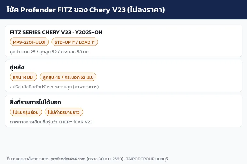 อินโฟกราฟิกโช้ค Profender FITZ สำหรับ Chery V23 รหัสชุดและขนาดแกนลูกสูบ