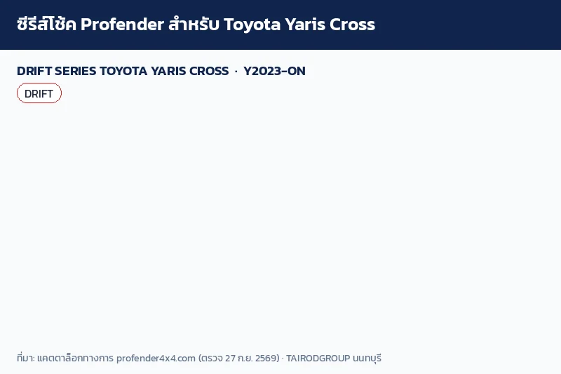 อินโฟกราฟิกโช้ค Profender สำหรับ Toyota Yaris Cross มีเฉพาะซีรีส์ DRIFT ตัวเลือก STD-LOAD 1.5 นิ้ว